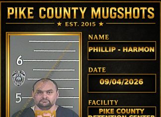 PHILLIP – HARMON Arrest Booking in Pike County Kentucky PHILLIP - HARMON Pike County Kentucky arrest booking