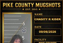 CHASITY R KISER Pike County Kentucky arrest booking