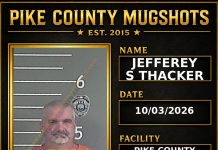 JEFFEREY S THACKER Pike County Kentucky arrest booking