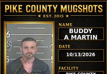 BUDDY A MARTIN Pike County Kentucky arrest booking