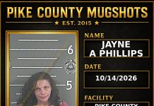 JAYNE A PHILLIPS Pike County Kentucky arrest booking