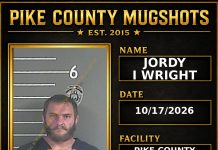 JORDY I WRIGHT Pike County Kentucky arrest booking